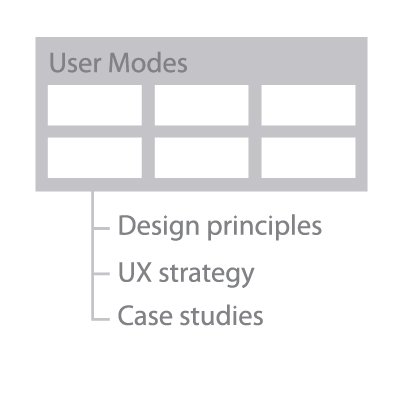 MEX delivers: content, videos of every speaker session
